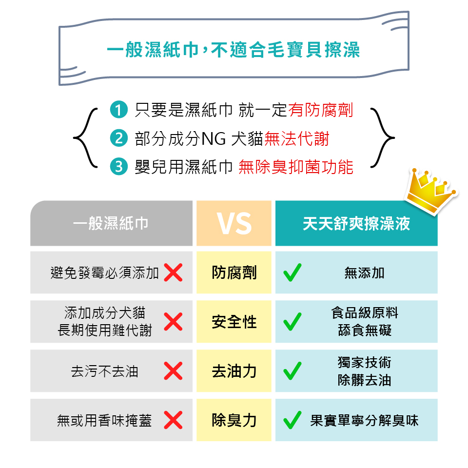 210607擦澡液圖文 04