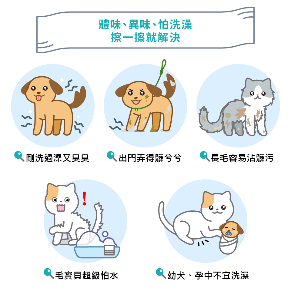 210607擦澡液圖文 05