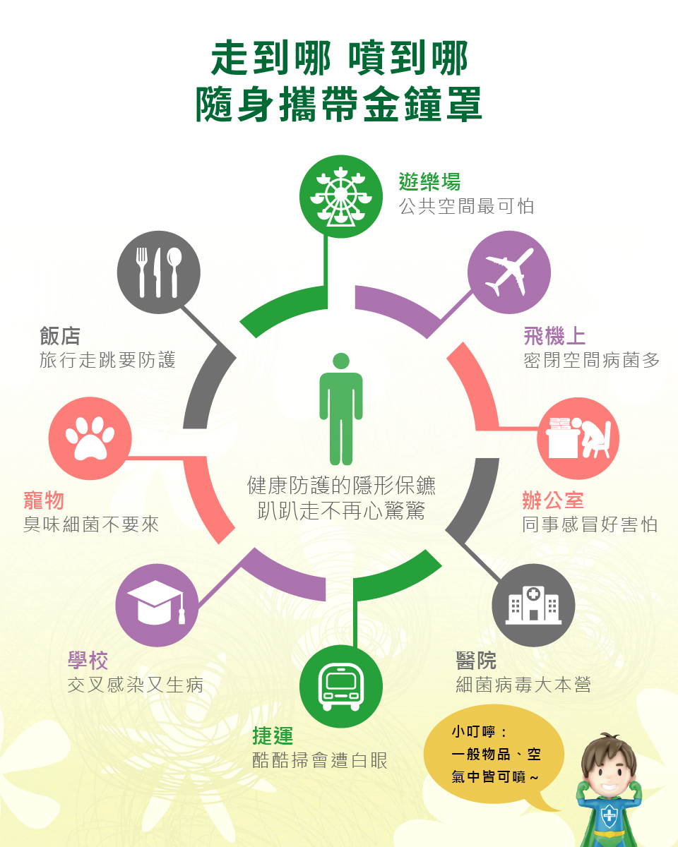 green9