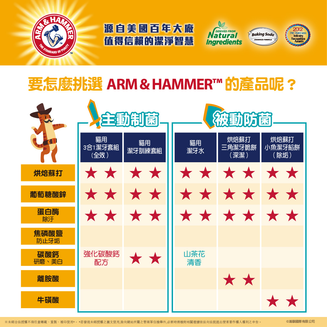 【AH】EPOSM 2024口腔護理 品牌形象 03