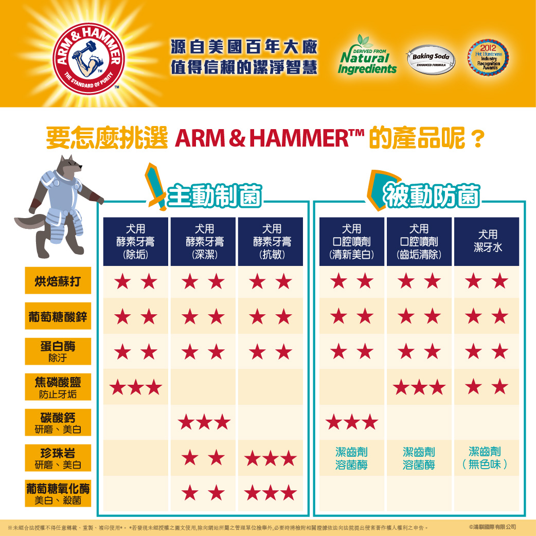 【AH】EPOSM 2024口腔護理 品牌形象 07