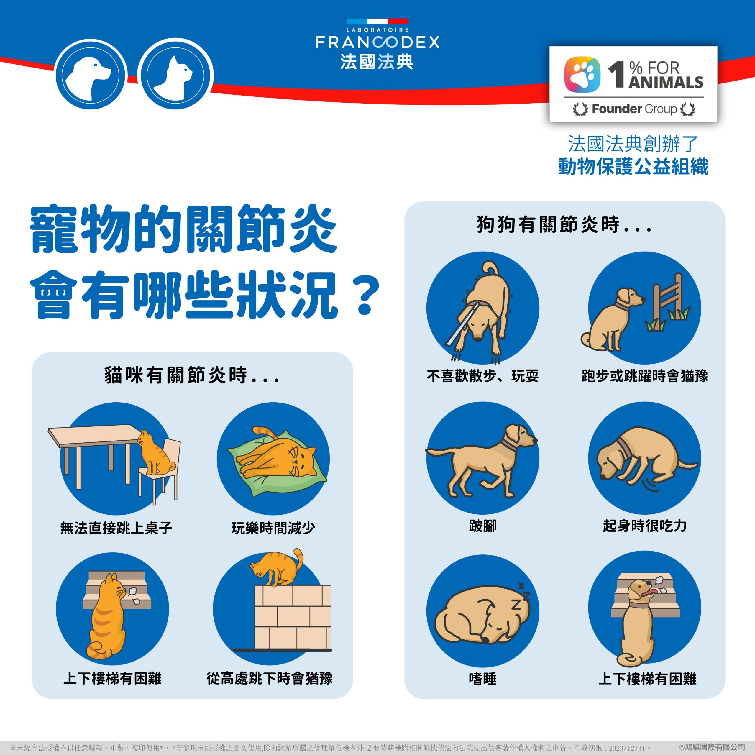 【Francodex】EPOSM 保健系列 關節軟骨靈活錠 03 scaled