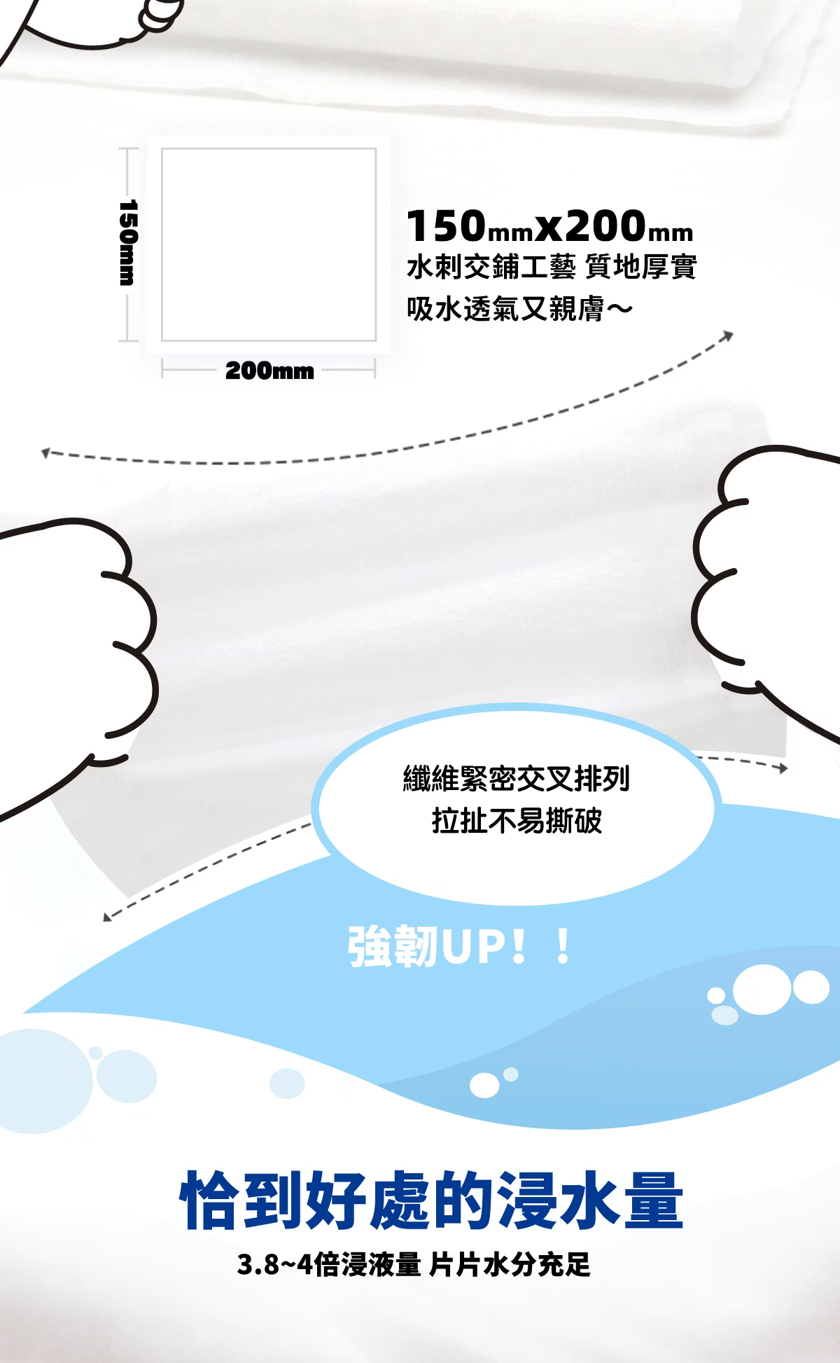 妮可露 Ag銀離子寵物抑菌濕巾 5