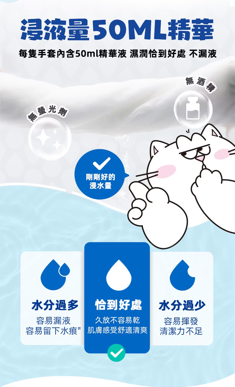 妮可露 植萃除臭寵物SPA手套 6