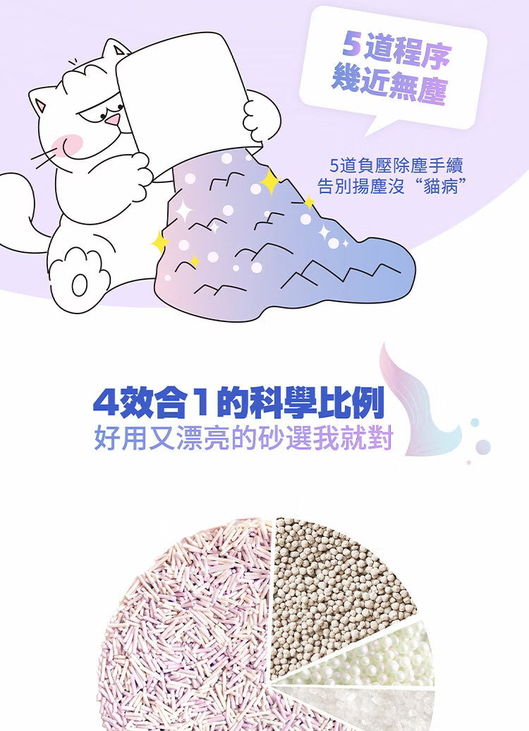妮可露 無塵混合豆腐砂人魚琉璃限定版 清新海洋香 3