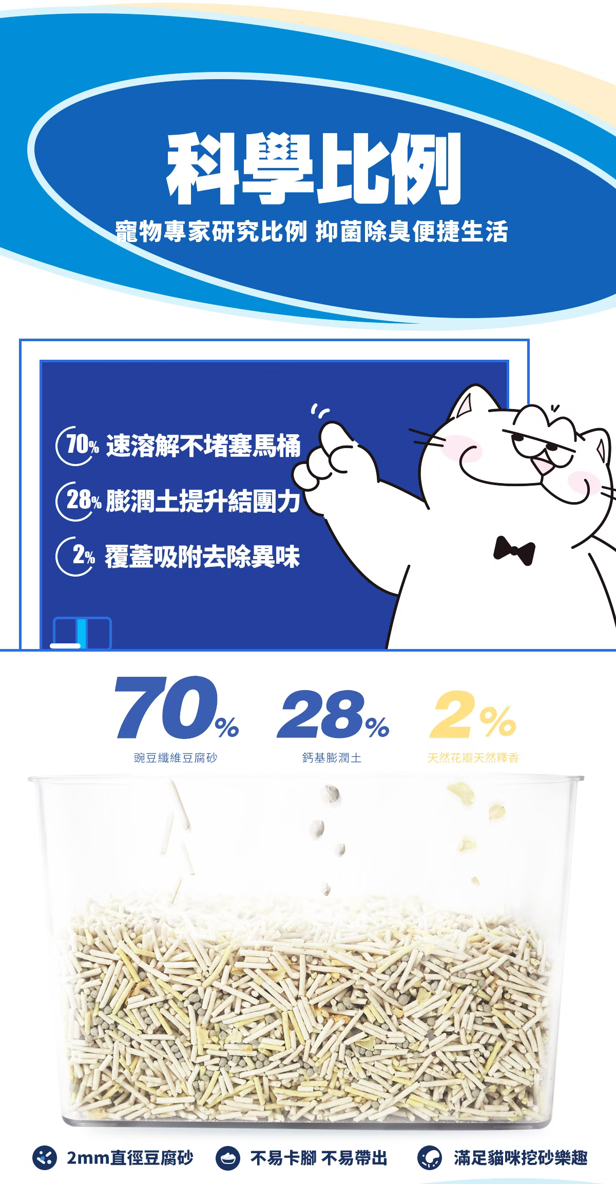 妮可露 無塵混合豆腐砂茉莉花期間限定版 茉莉清香 8