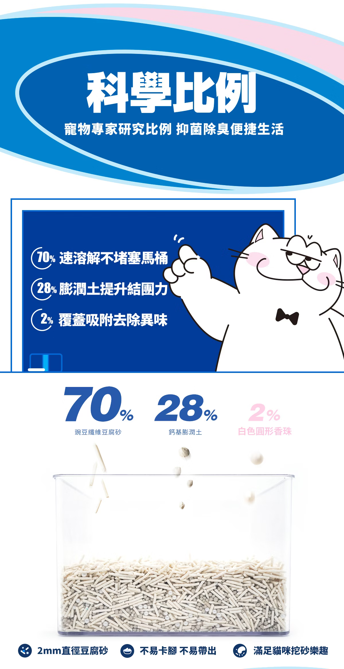 妮可露 無塵混合豆腐砂魔法珍珠特別版 荷花清香 8