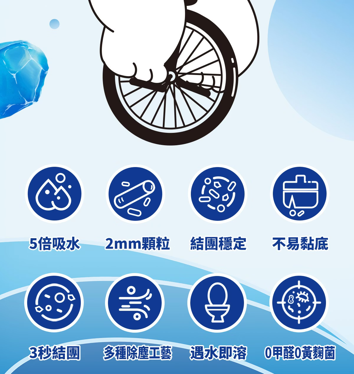 妮可露 無塵混合豆腐貓砂 經典小藍塊 原味奶香 3