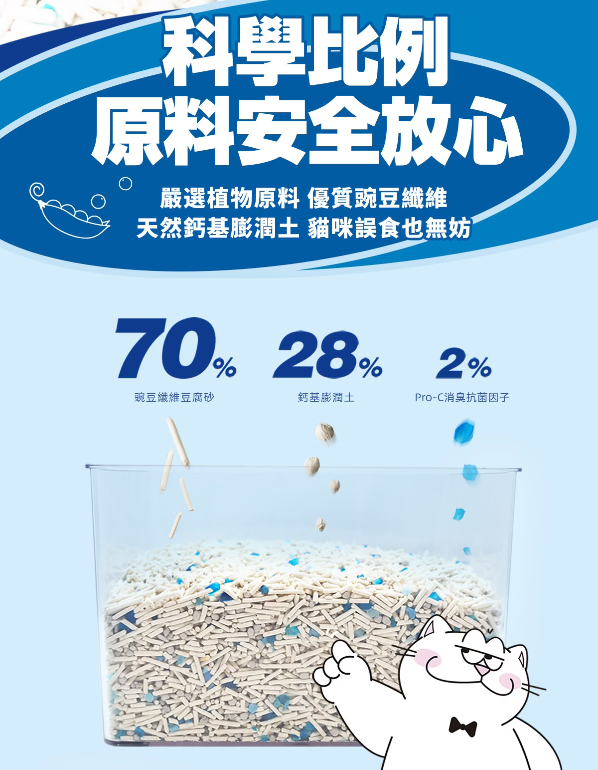 妮可露 無塵混合豆腐貓砂 經典小藍塊 原味奶香 B
