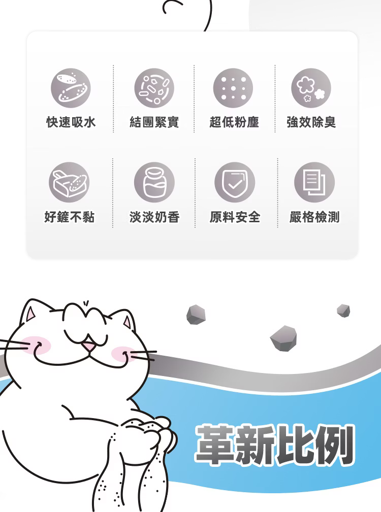 妮可露 超低粉塵豆礦混合砂 銀礦石升級版 2