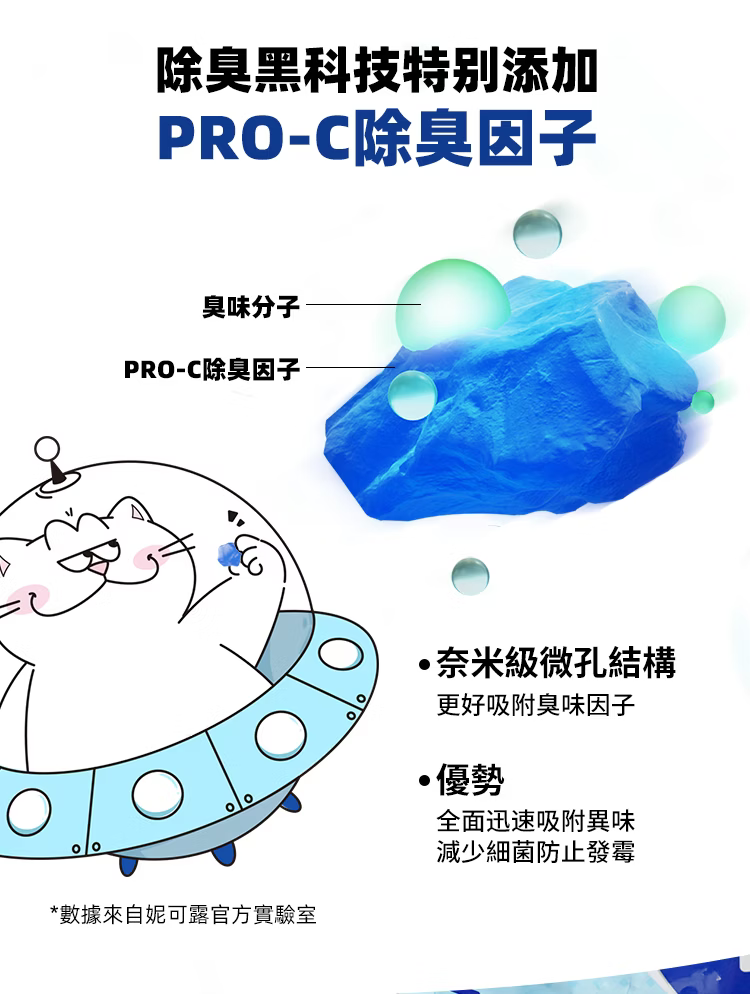 妮可露 超低粉塵鈉基礦砂 經典小藍塊除臭 3