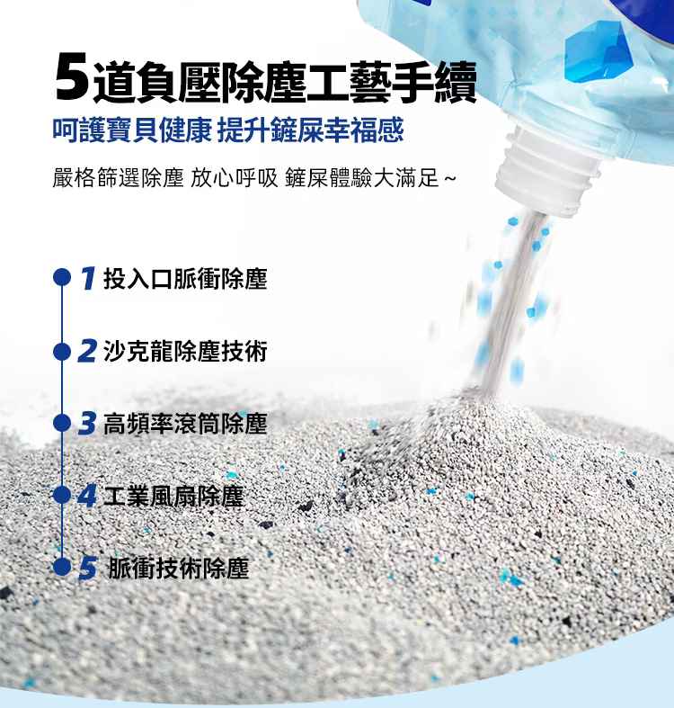 妮可露 超低粉塵鈉基礦砂 經典小藍塊除臭 4