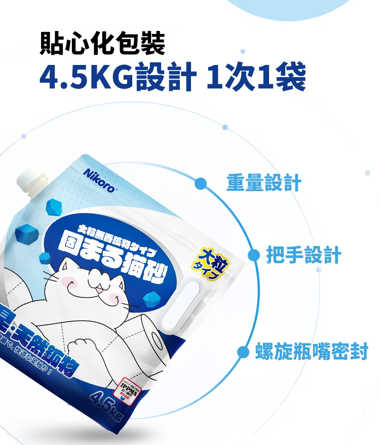 妮可露 超低粉塵鈉基礦砂 經典小藍塊除臭 7
