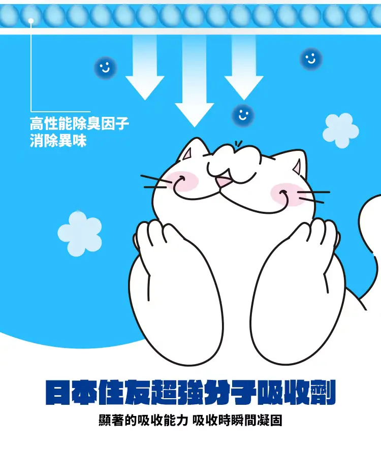妮可露 超瞬吸尿墊 6