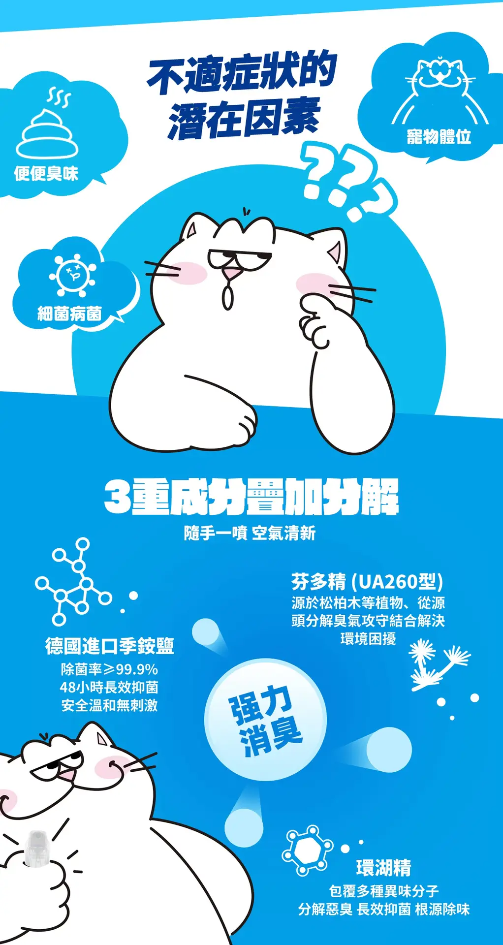 妮可露 除臭噴霧 3