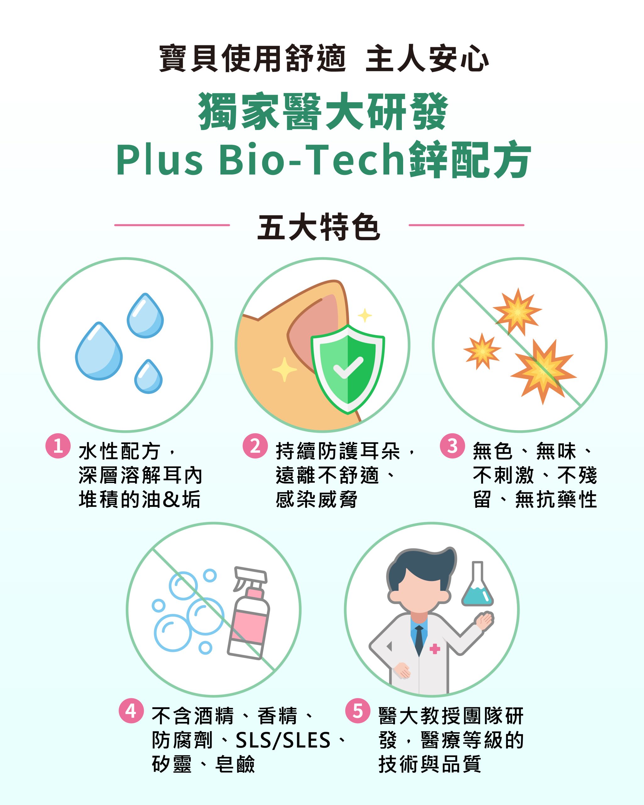 防護潔耳液 3 scaled