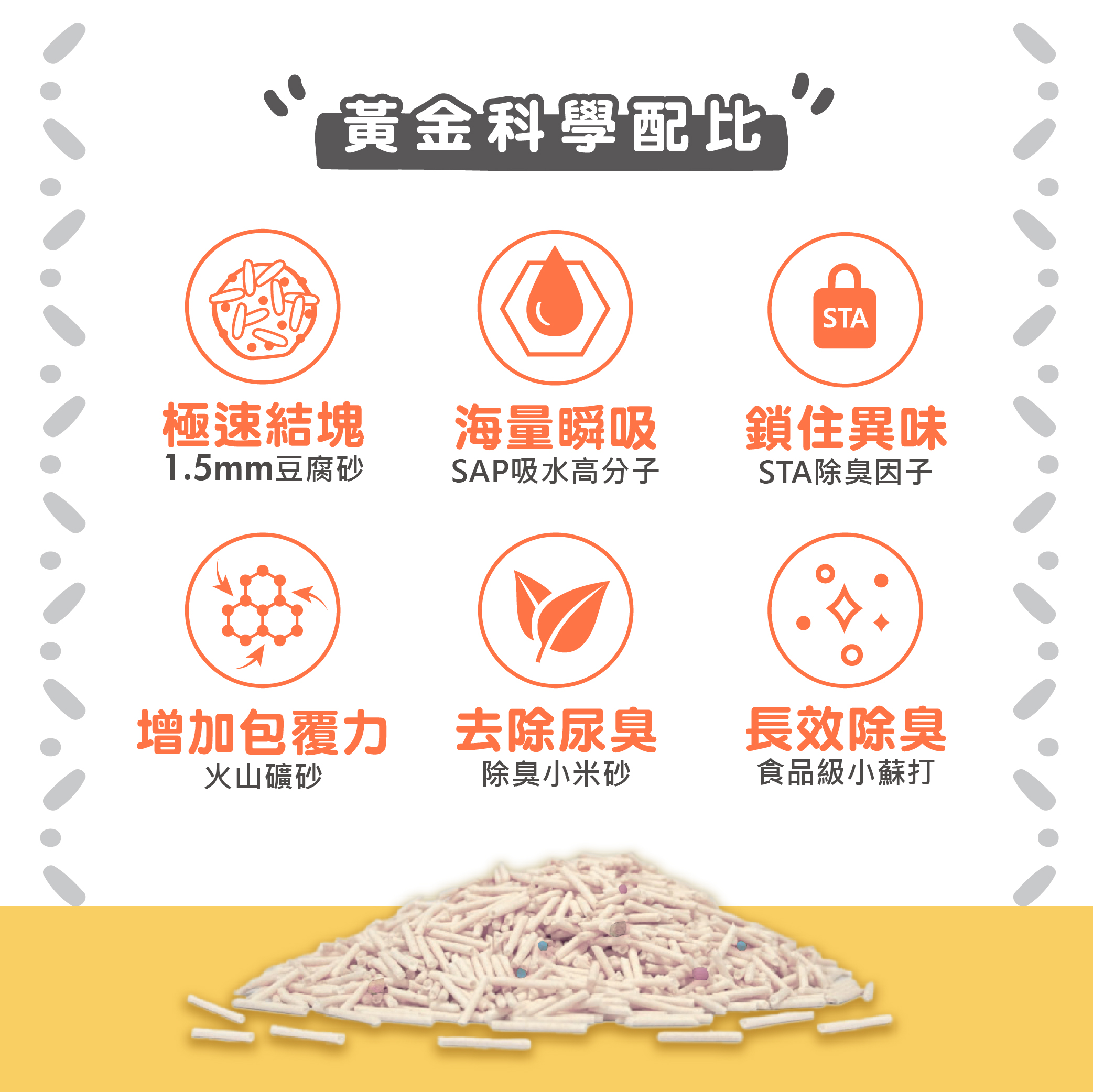 20231004 幸福時刻豆腐砂長條圖 03