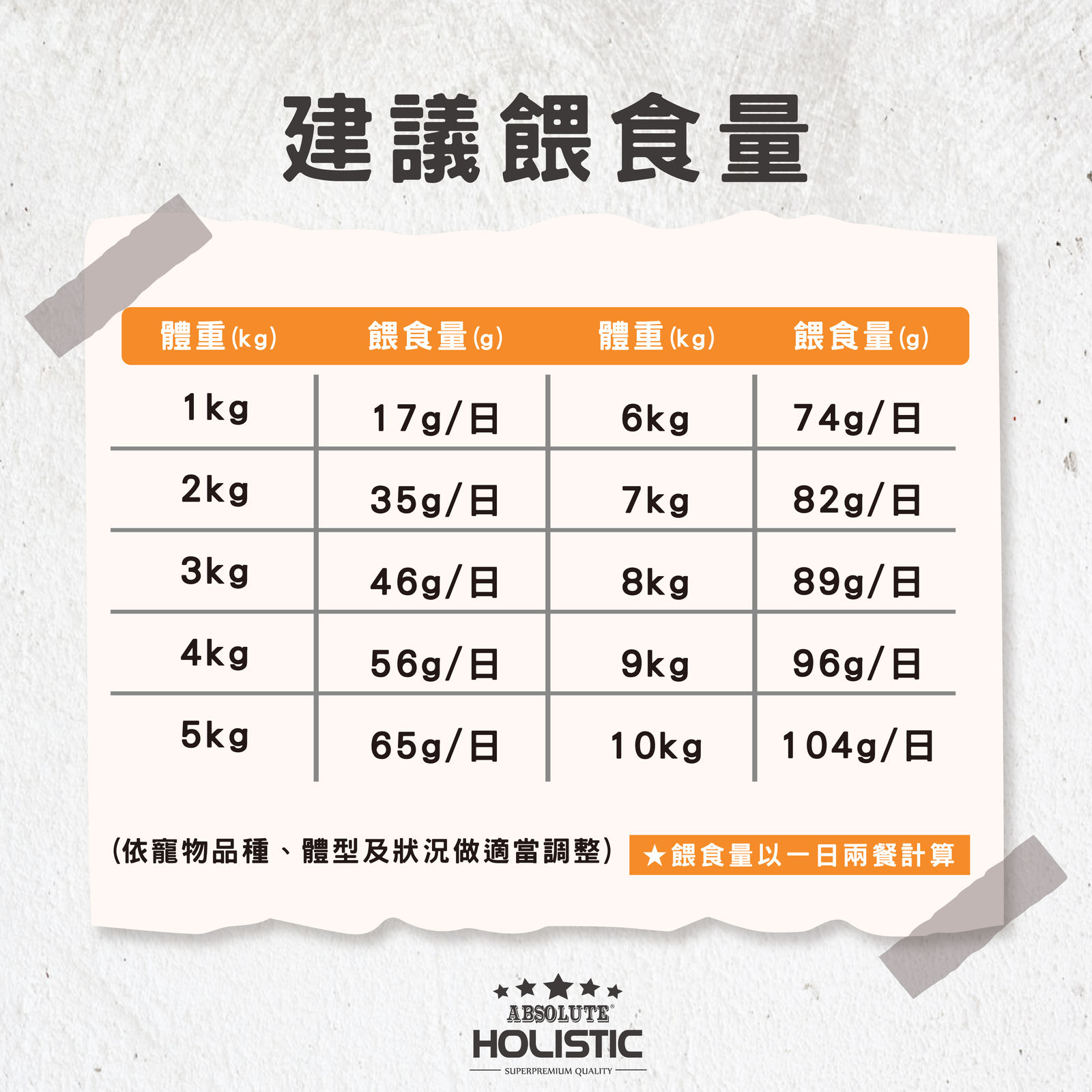 20240215超越巔峰貓飼料 蝦皮圖 04