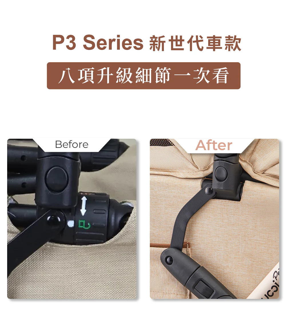 NEW P3 3 10