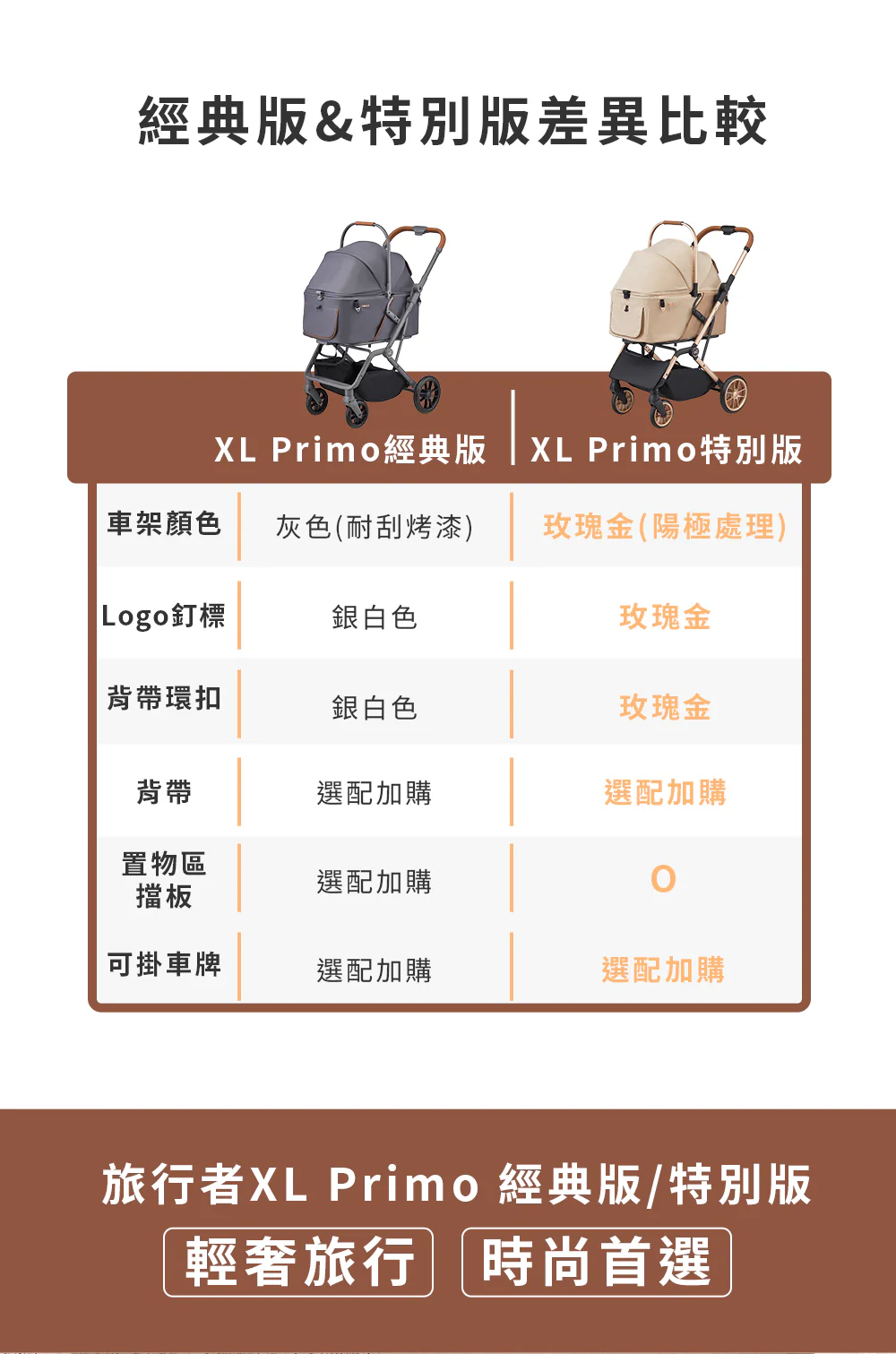 XL Primo 2 13