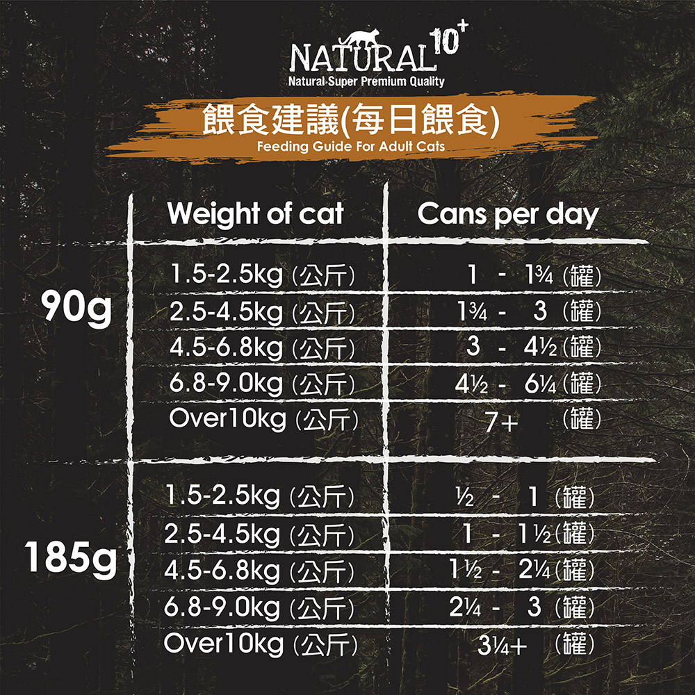 natural10 2