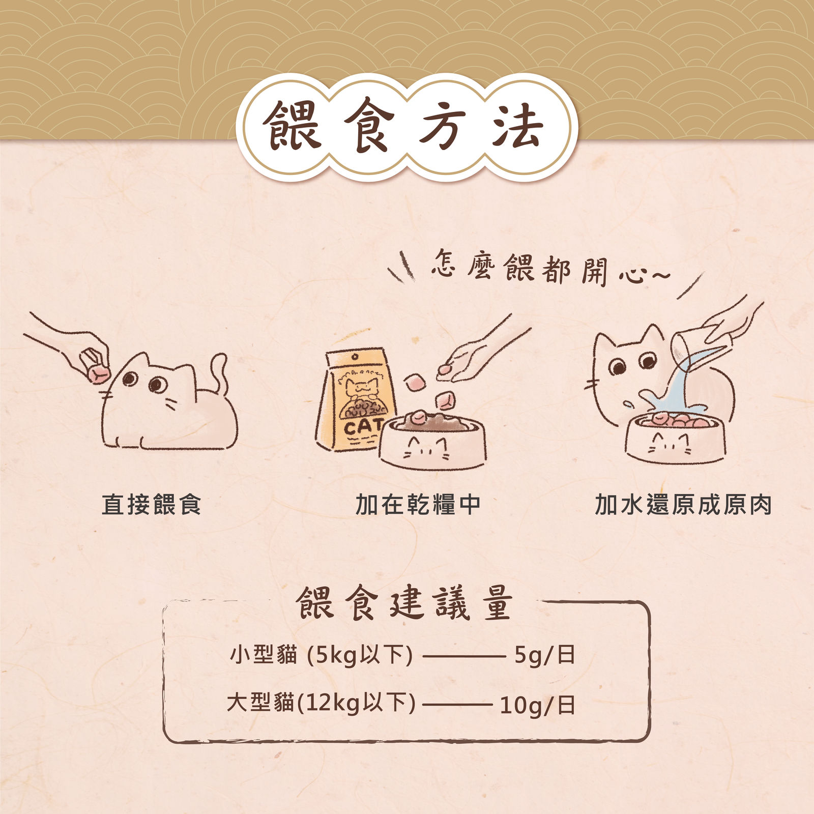 原燒貓凍乾長條圖 OL 05