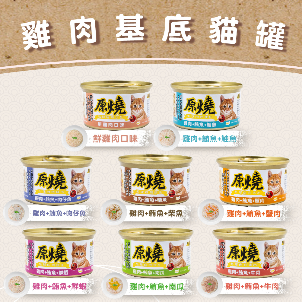 原燒貓罐長條圖20240124 03