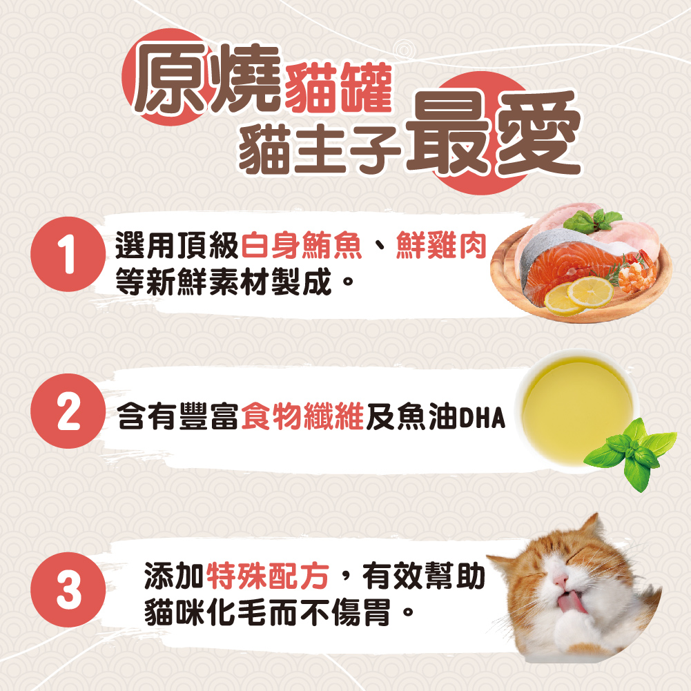 原燒貓罐長條圖20240124 04