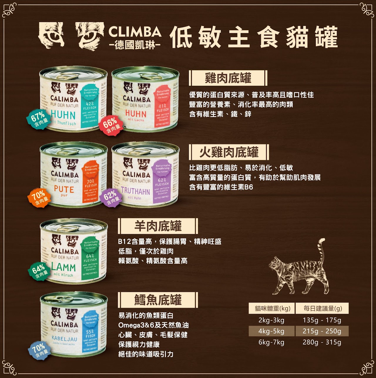 德國凱琳 20240125 09