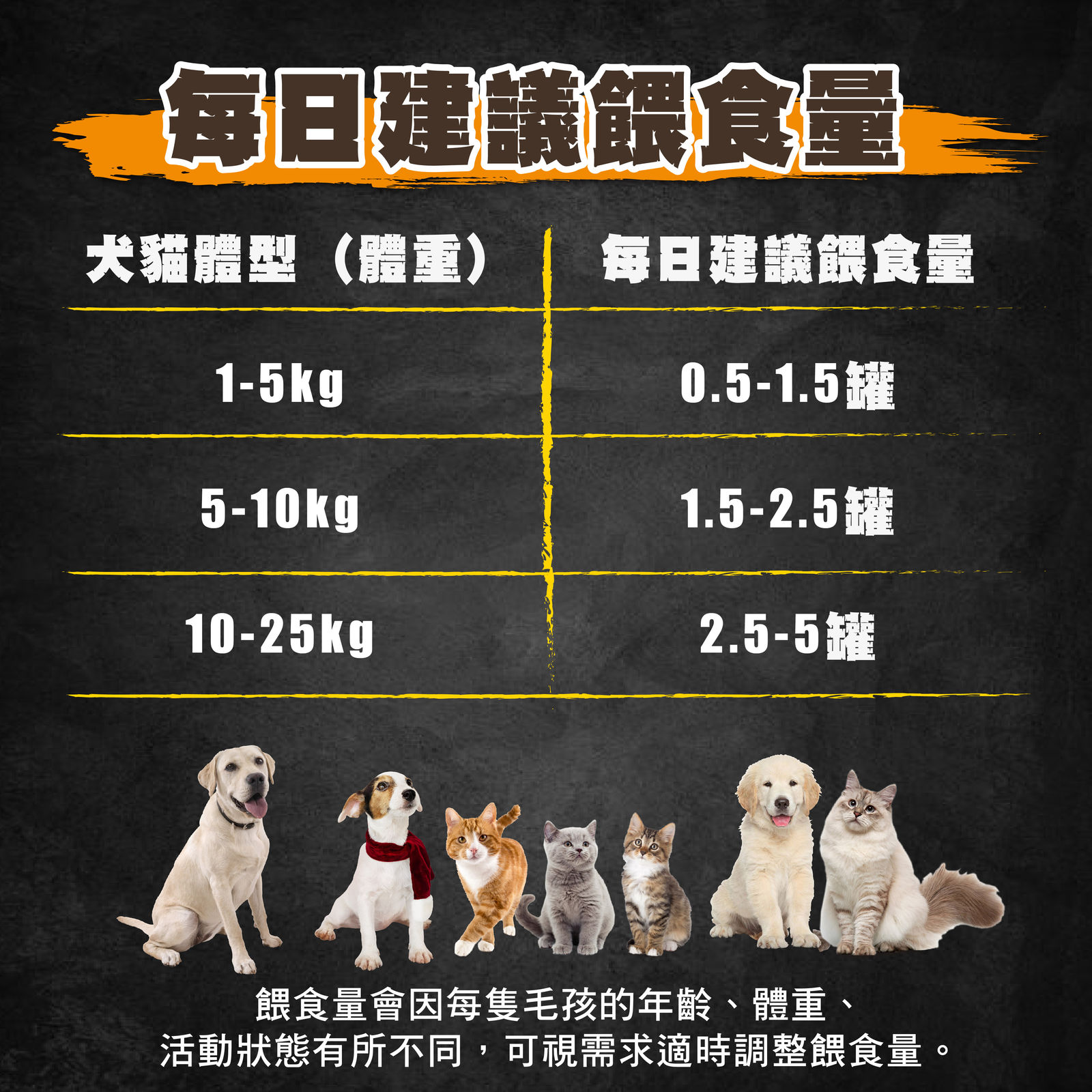 超越巔峰 肉塊主食湯罐 05