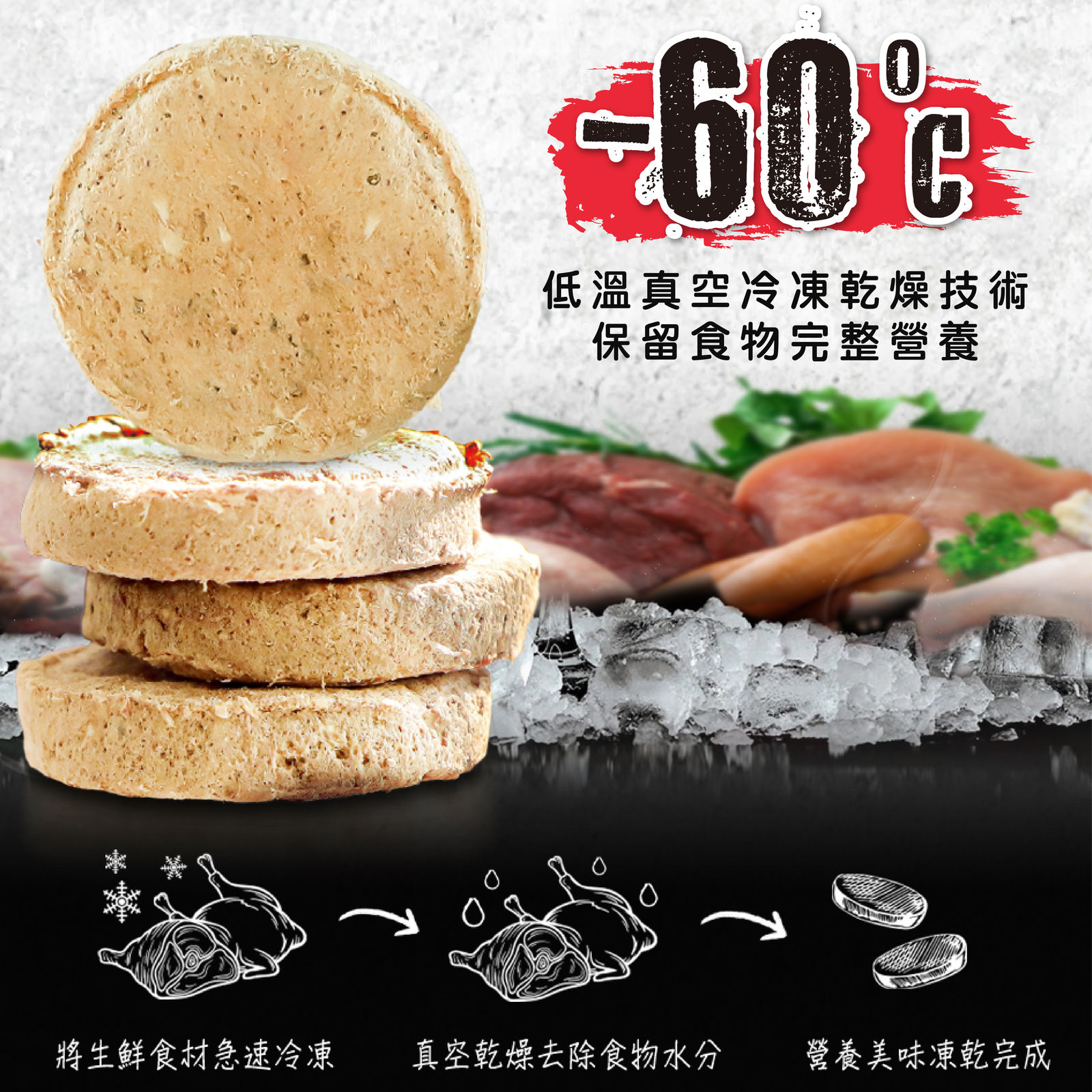 超越巔峰主食凍乾 犬 長條圖 003
