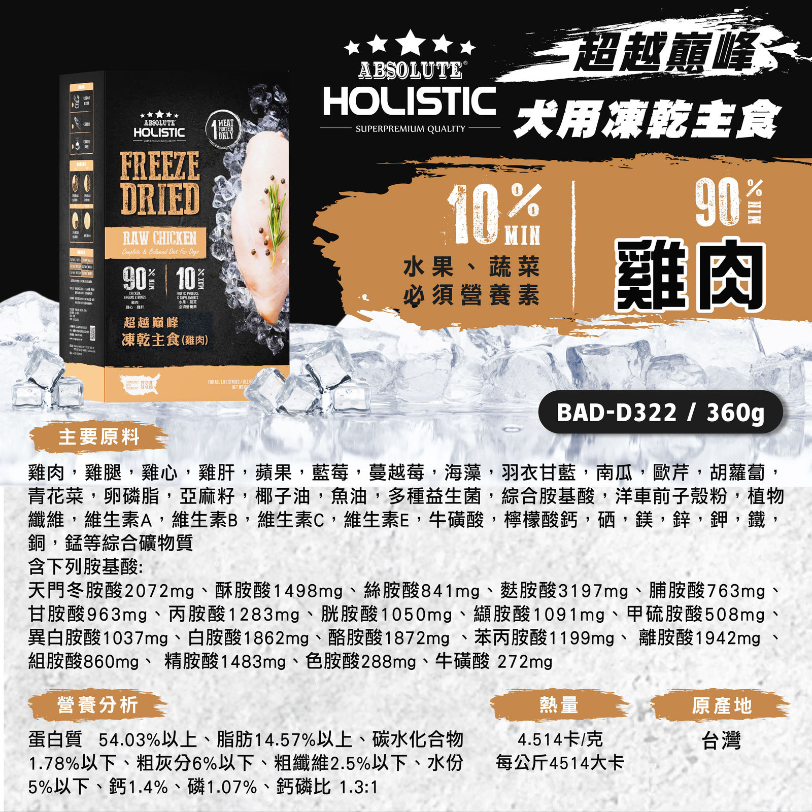 超越巔峰主食凍乾 犬 長條圖 010