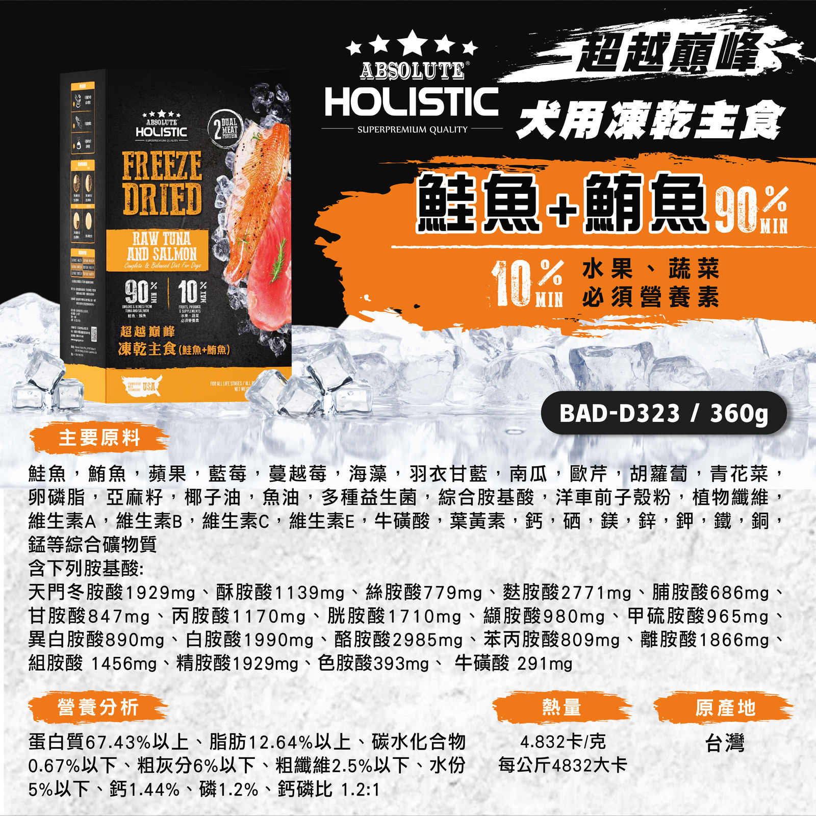 超越巔峰主食凍乾 犬 長條圖 011