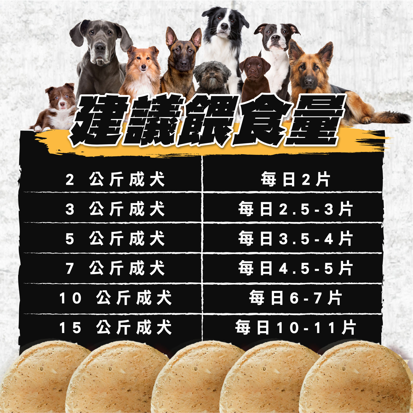 超越巔峰主食凍乾 犬 長條圖 014