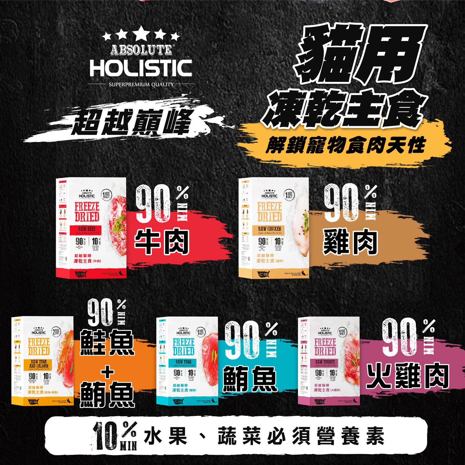 超越巔峰主食凍乾 貓 長條圖 002