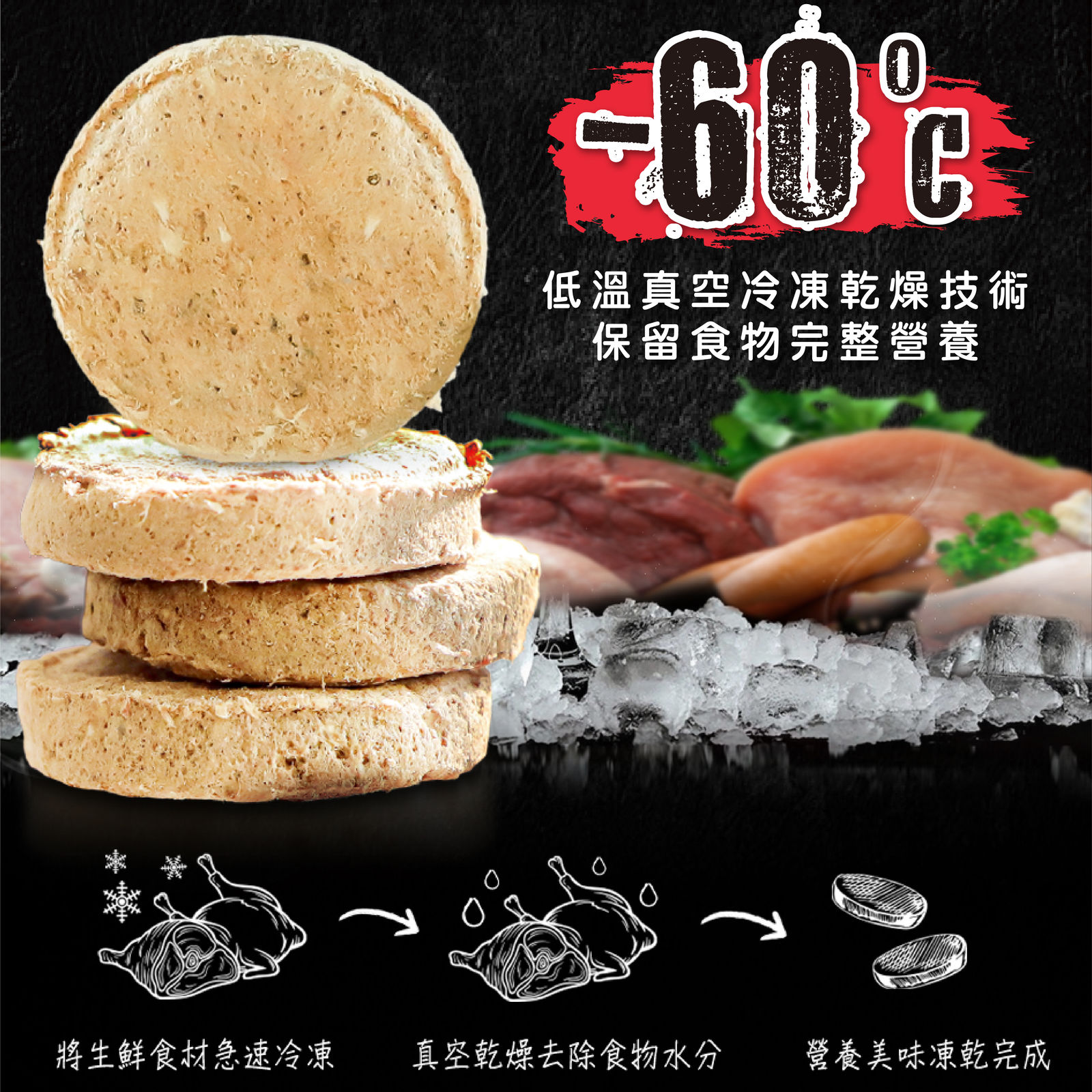 超越巔峰主食凍乾 貓 長條圖 004