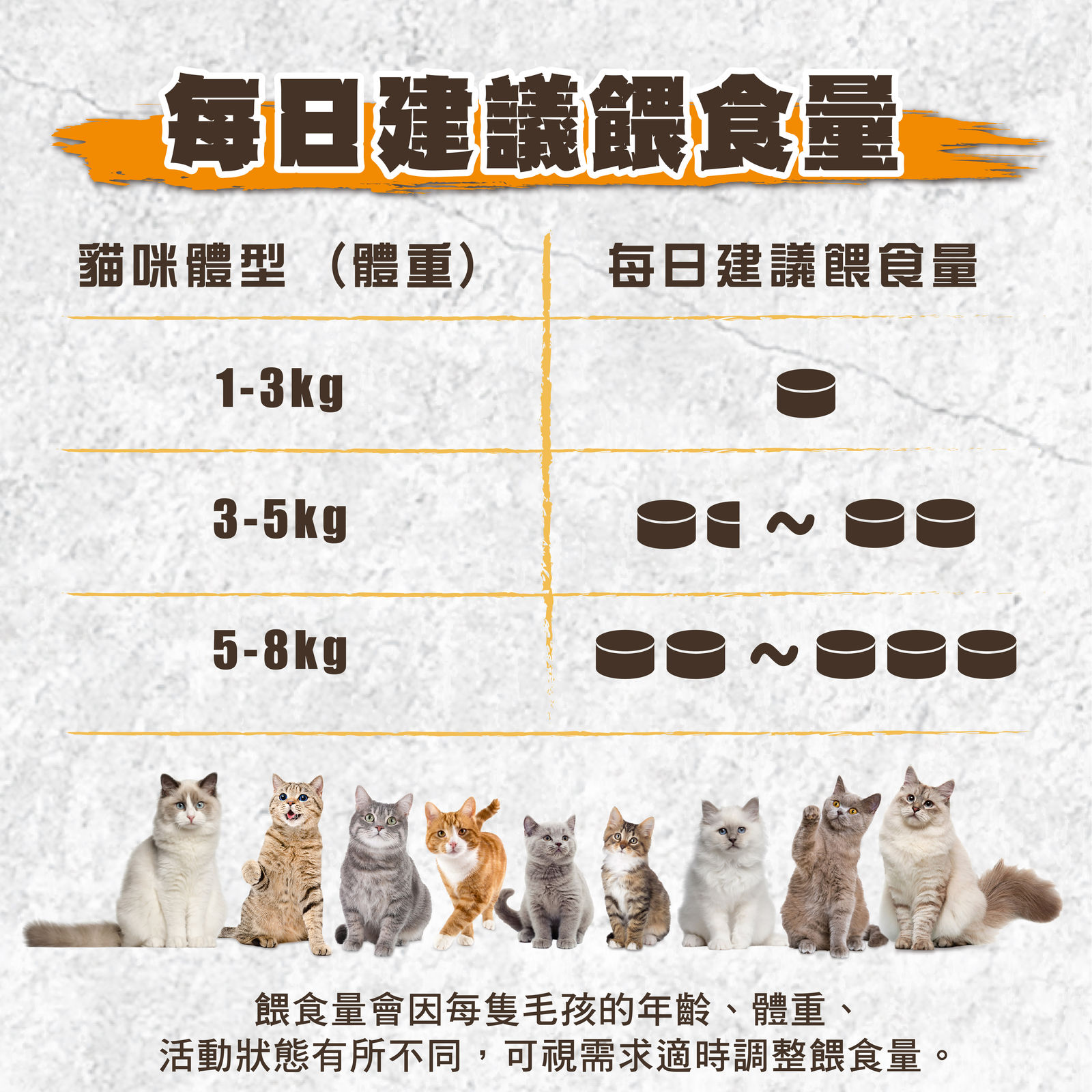超越巔峰無穀貓湯罐 長條圖 011