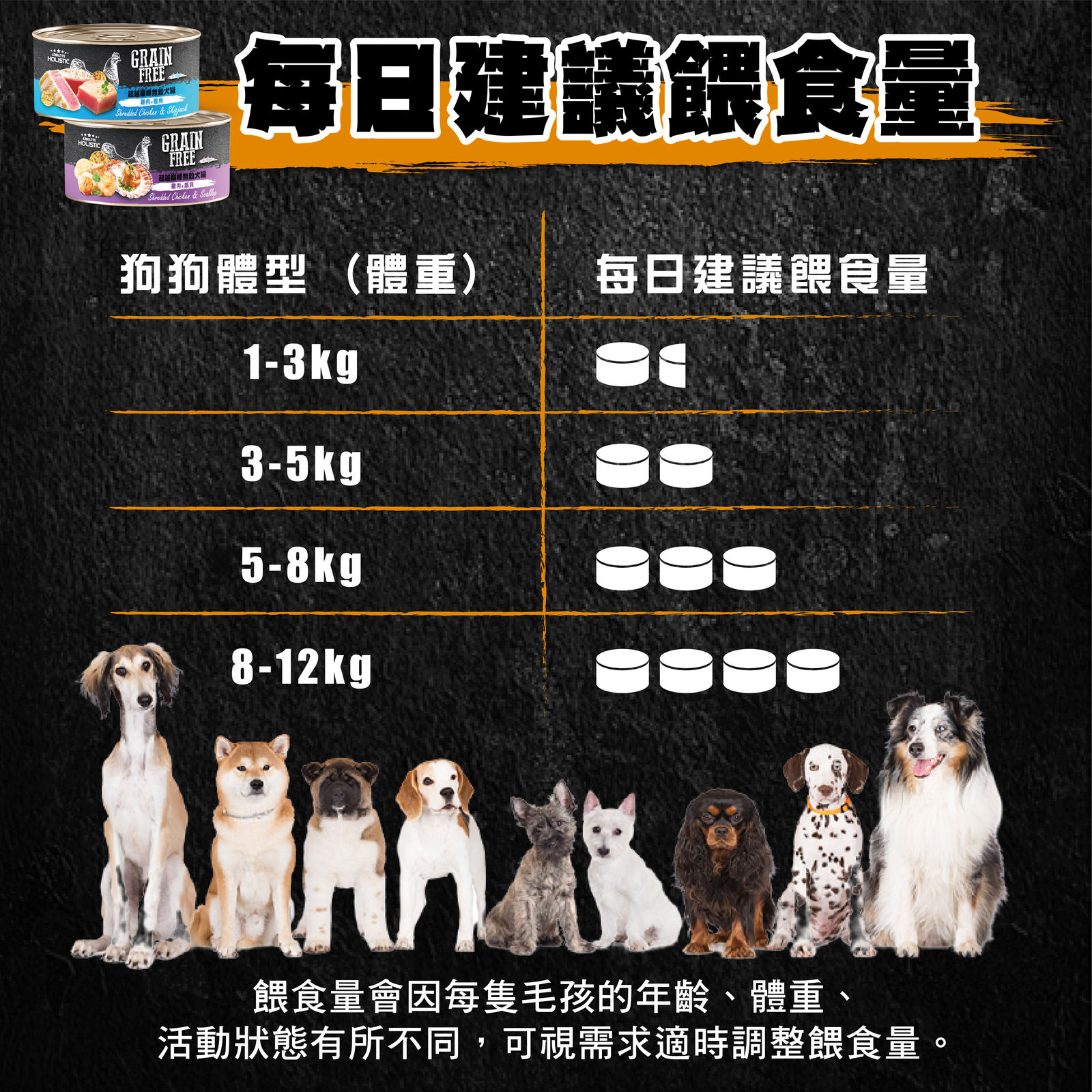 超越巔峰犬罐長條圖 013