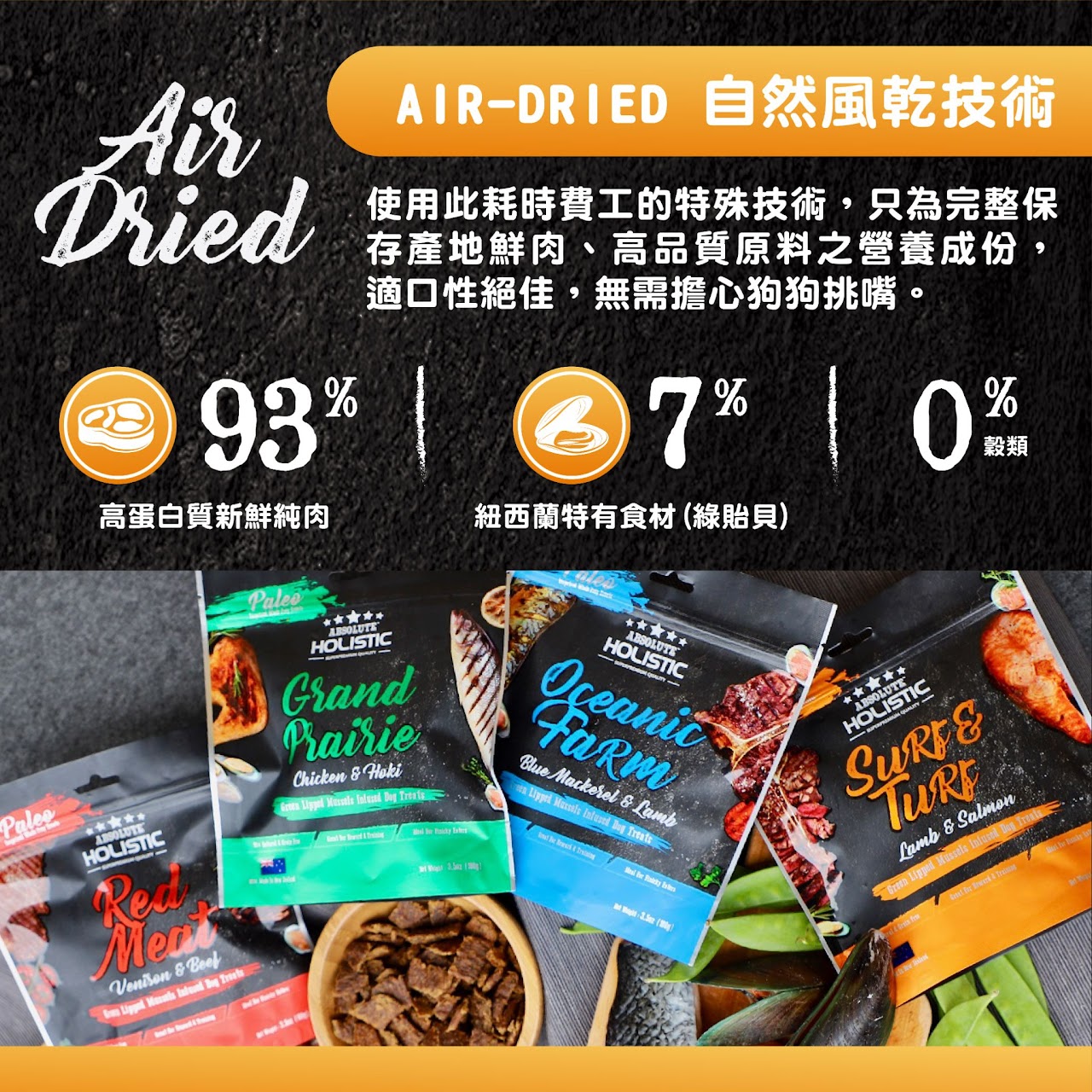 超越巔峰鮮食肉片 犬 003