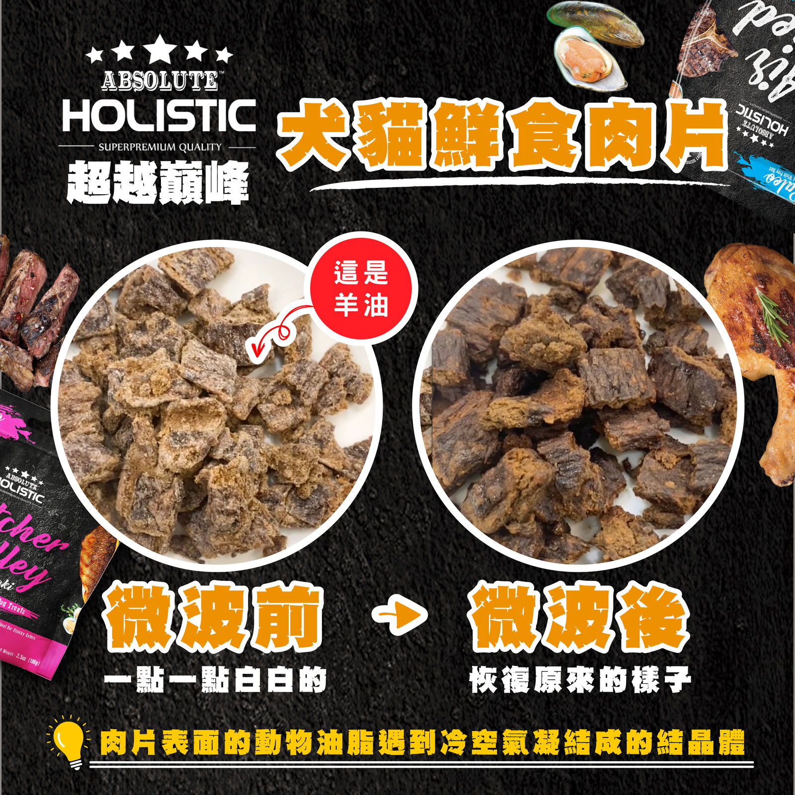 超越顛峰鮮食肉片加熱圖