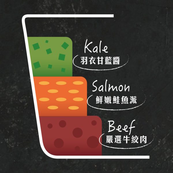 [特百滋] 開胃三層杯-犬用 - 鄉村海陸冷盤 - 80g