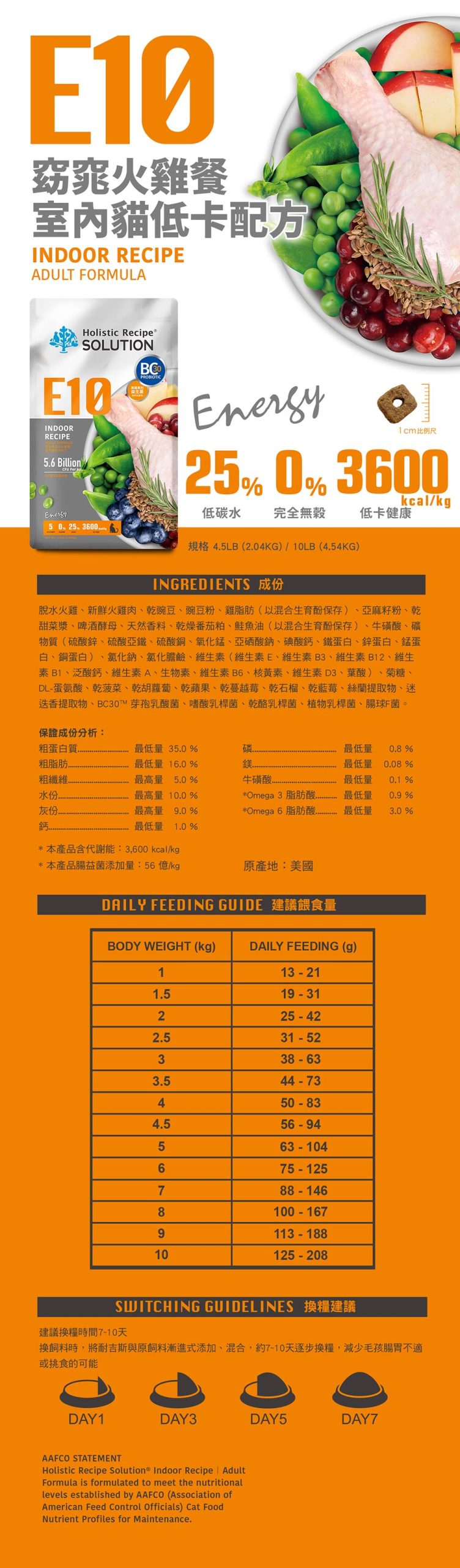 2025111307163612 scaled