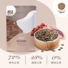[狗主食飼料系列] M2 無穀低敏犬飼料 - 肉多多 - 750g